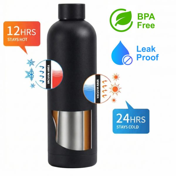 Deltafit 750ml Insulated Stainless Steel Water Bottle (Red)